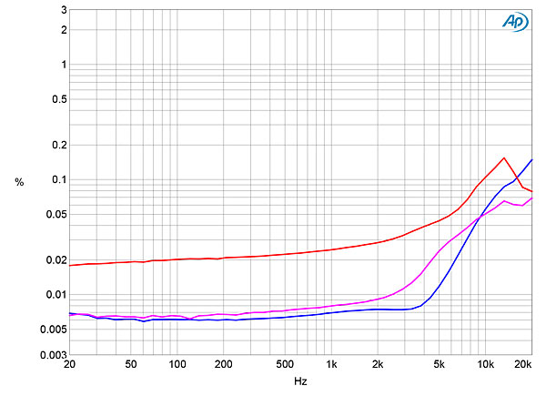 1220PS1200fig07