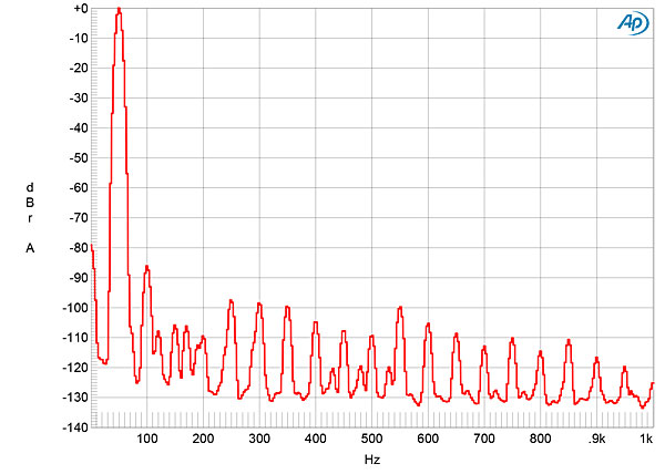 1220PS1200fig10