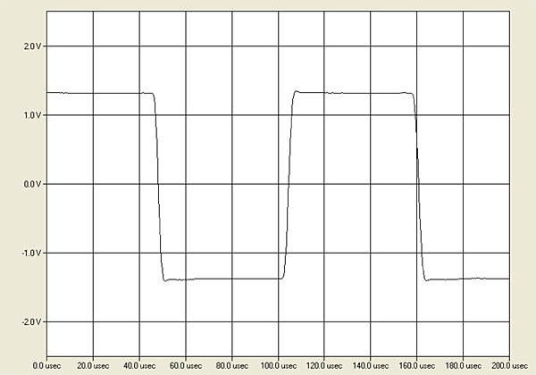 1221Accusticfig2