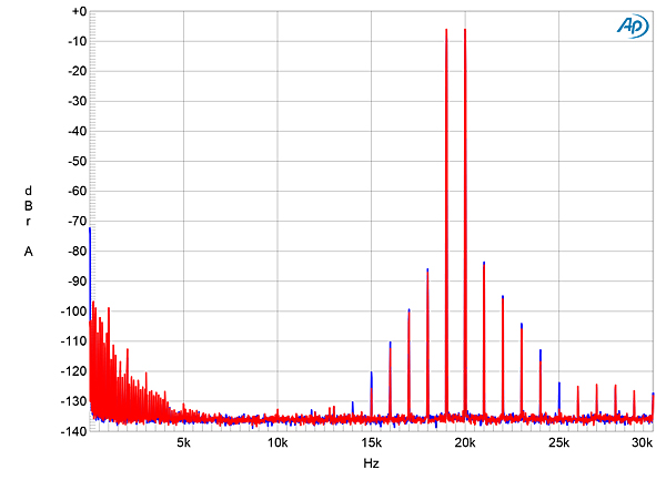 1221Accusticfig9