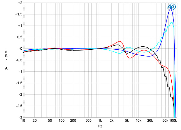 1221Technicsfig02