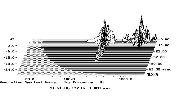 1222KLH3fig2