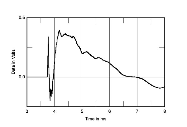 1222KLH3fig6