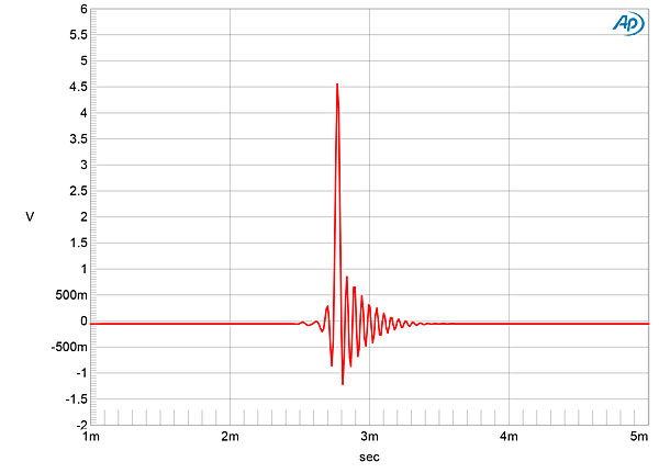 1222ToDM7fig04