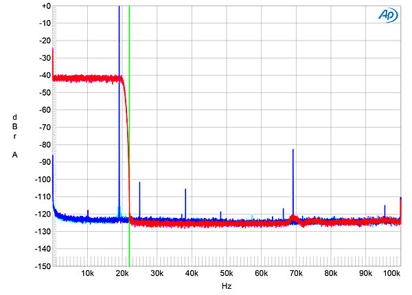 1222ToDM7fig05