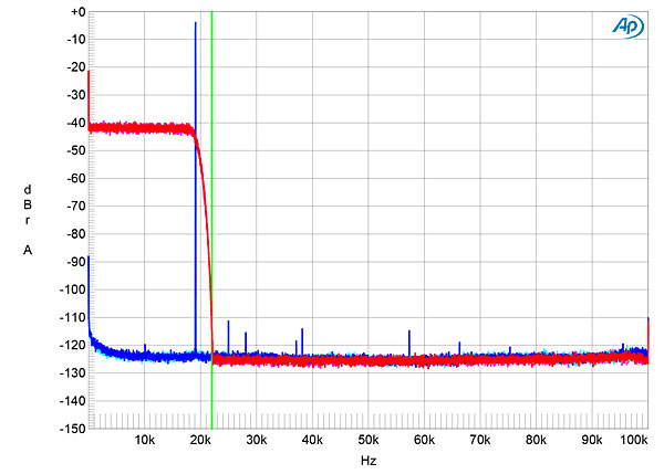 1222ToDM7fig07