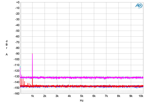 1222ToDM7fig09