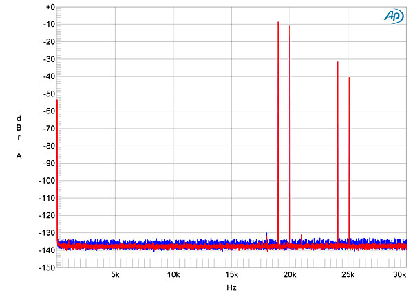 1222ToDM7fig14