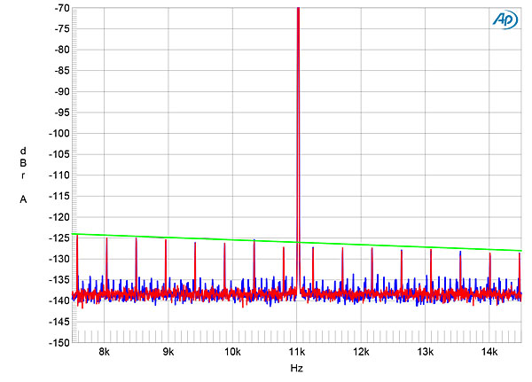 1222ToDM7fig15