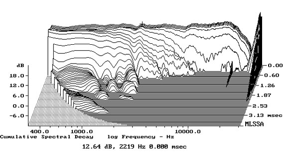 122monitoraudio.MS500fig8