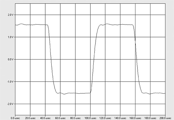 123AudNotefig03