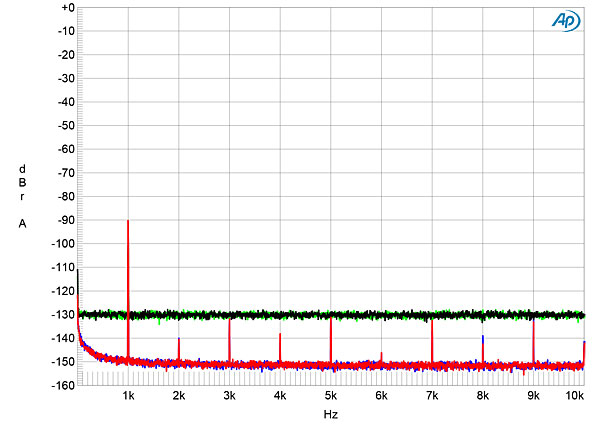 123CHPC12fig05