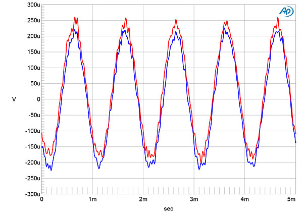 123CHPC12fig07