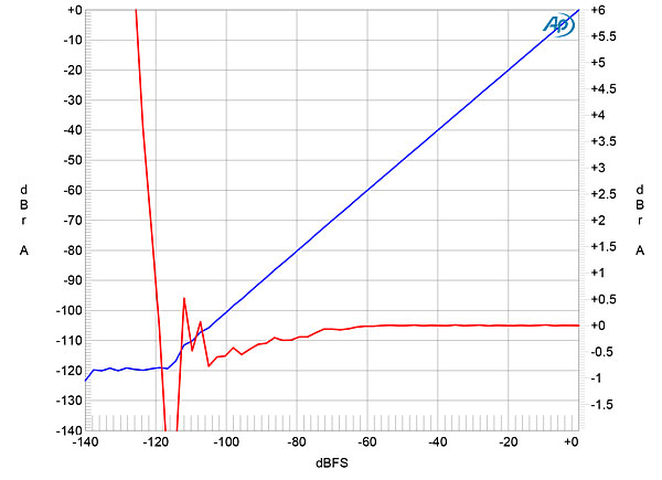 123CHPC12fig08