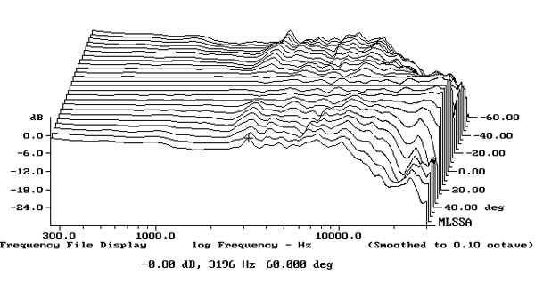 123MoFi10fig4.jpg