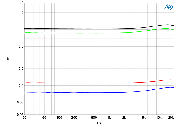 123Pathosfig06