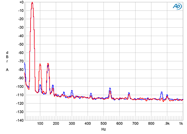 123Pathosfig08