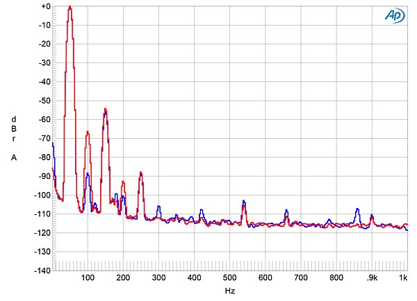 123Pathosfig09