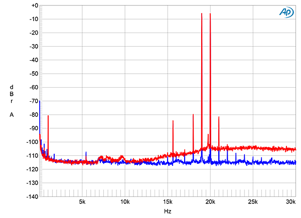 123Pathosfig10