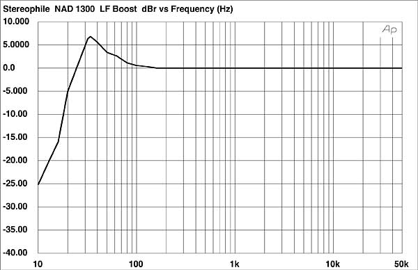 1288NAD1300FIG2.jpg