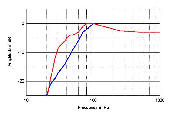 1288NAD1300fig3.jpg