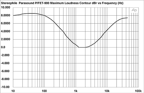 1288P900FIG2.jpg