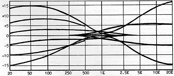 1295PAT4fig1