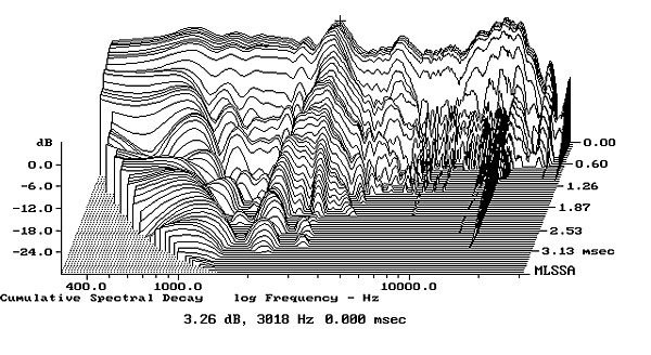 1295S108fig3.jpg