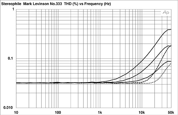 1296ML-FIG3