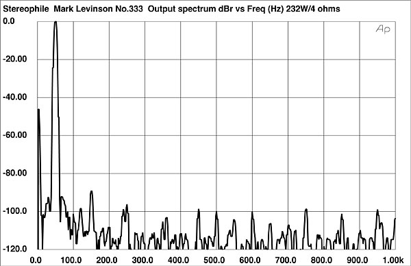 1296ML-FIG5