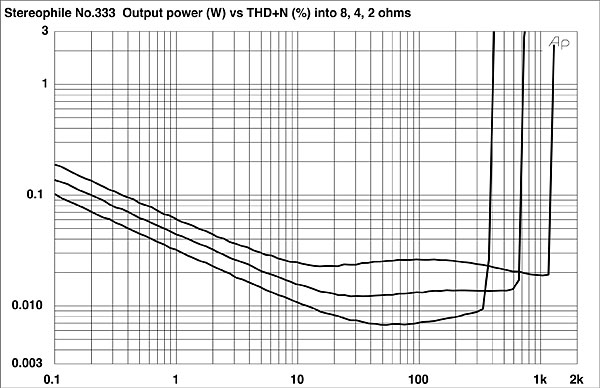 1296ML-FIG6