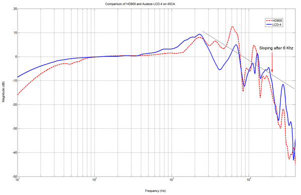 160413_Blog_AudezeMeasurementsExplaination_Photo_Img3