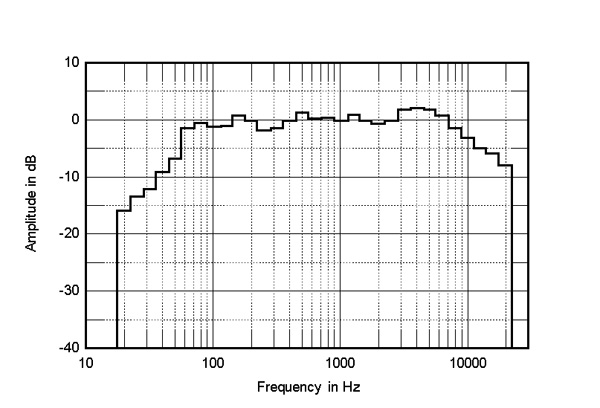 189MBQ280fig2