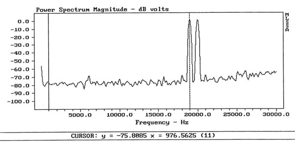 191nad5000.NAD5000fig7.jpg