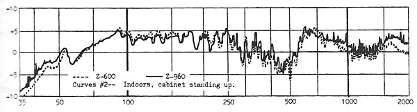 1966.Janfig2