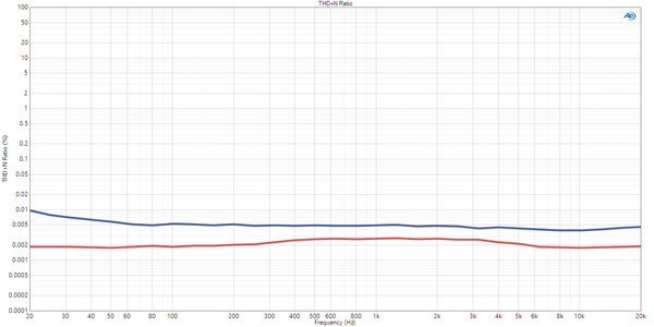 ARCRef20_fig4