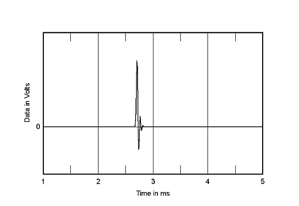 213AD33fig03.jpg
