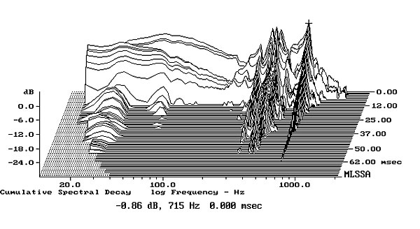 214ASCM7fig2.jpg
