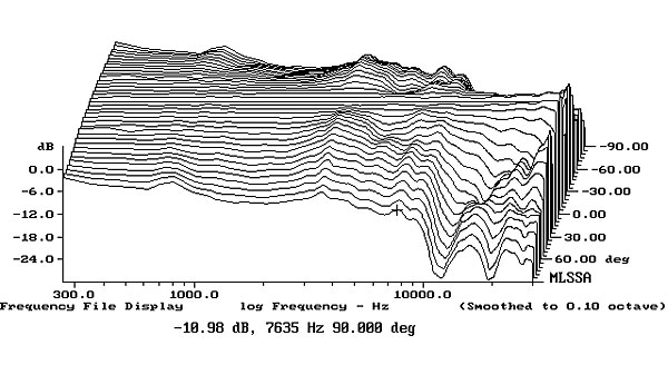 214ASCM7fig5.jpg