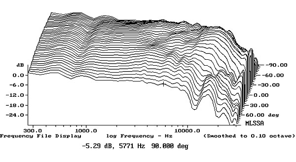 214ASCM7fig6.jpg