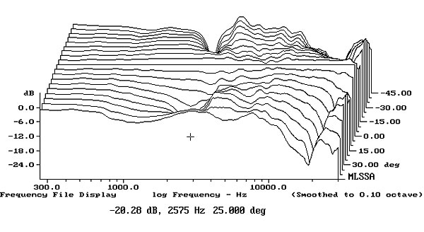 214ASCM7fig7.jpg