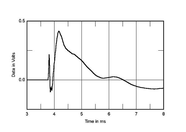 214ASCM7fig8.jpg