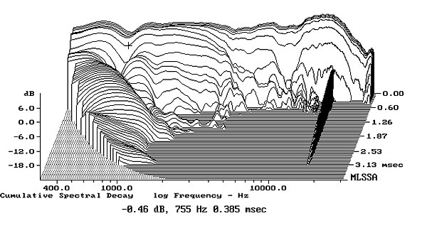 214ASCM7fig9.jpg