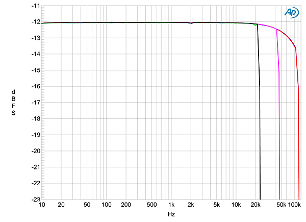 214BADC1fig1.jpg