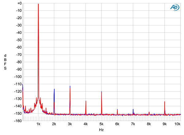 214BADC1fig2.jpg