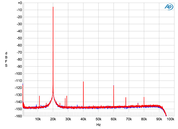 214BADC1fig5.jpg