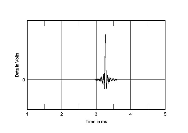 214BDAC2fig01.jpg