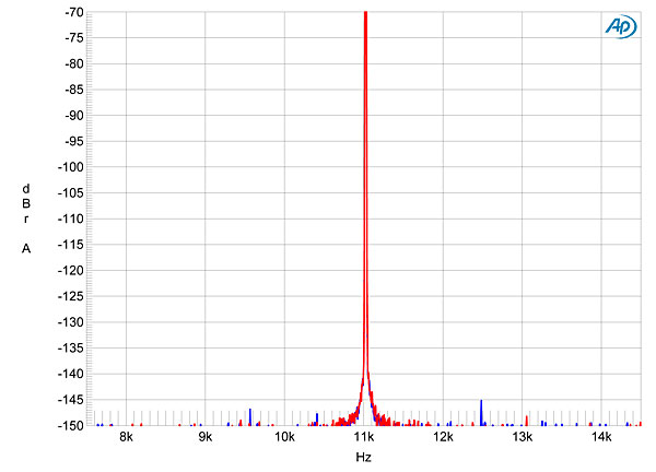 214BDAC2fig10.jpg