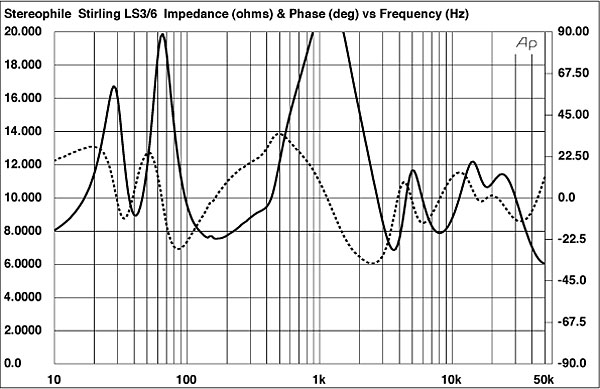 214SLS36fig1.jpg