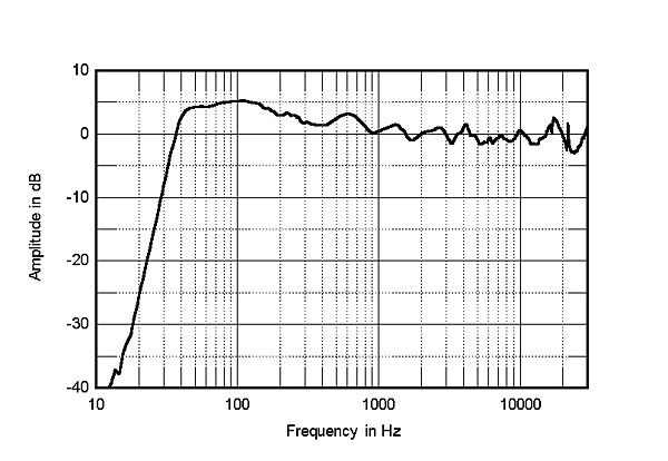 214SLS36fig4.jpg